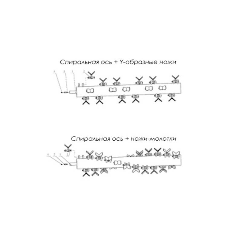 Нож косилки Y Menasor / EFH (пара)