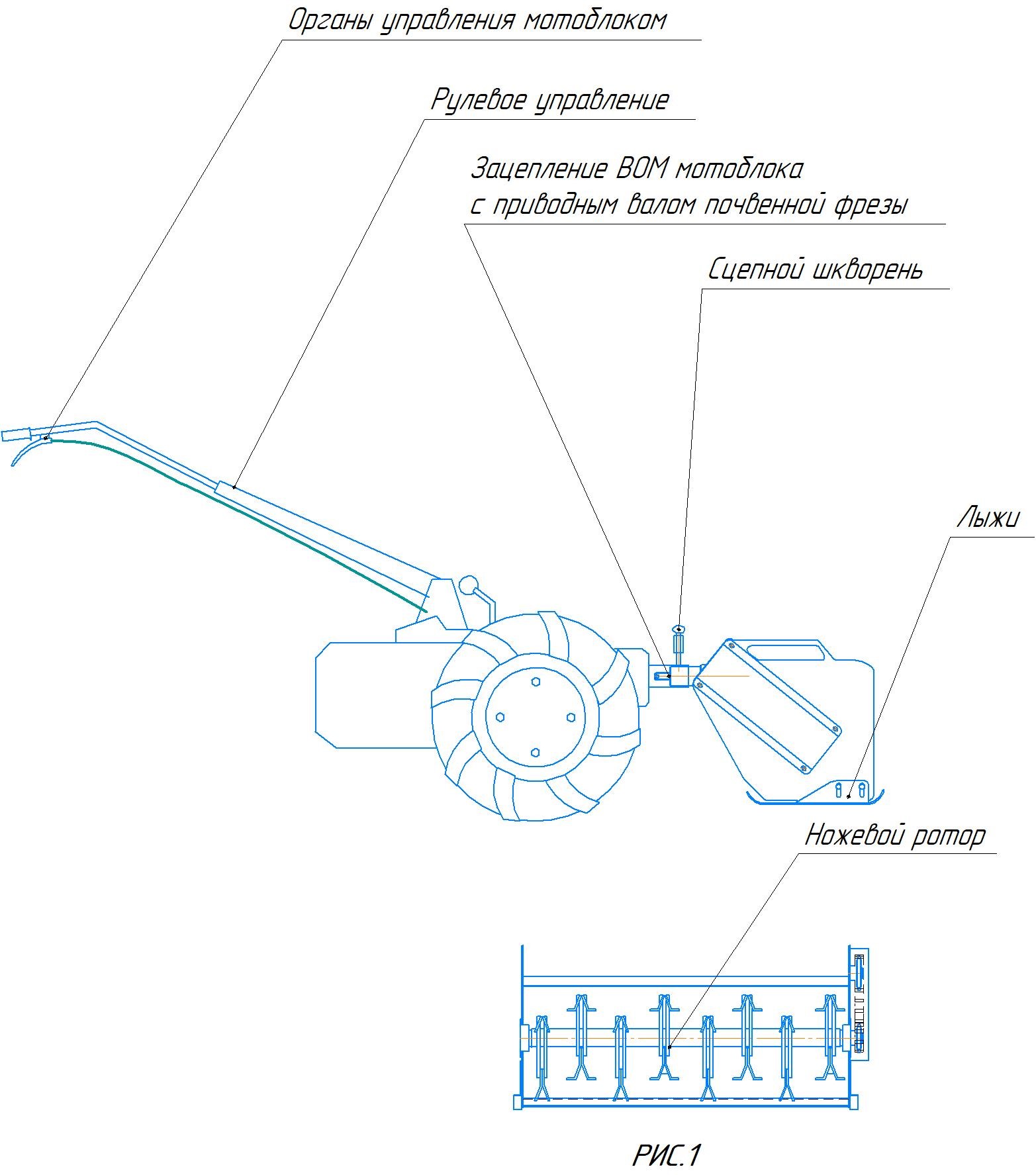 Мульчер для мотоблока МТЗ М-85