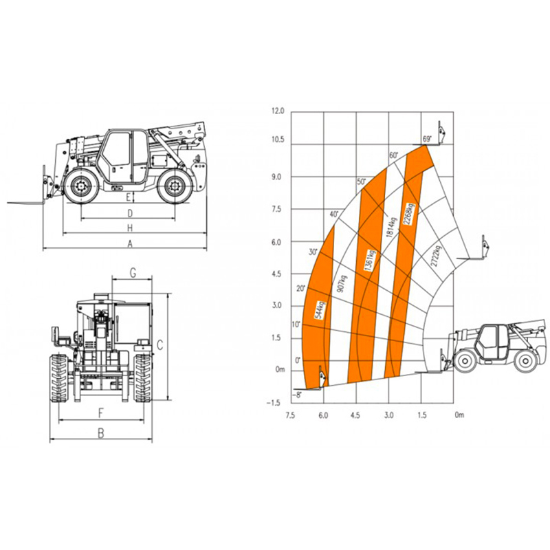 Телескопический погрузчик Sunward SWTH2710